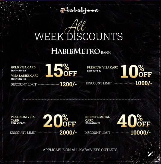 bank discount